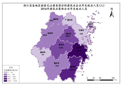 浙江省2016年建筑業集體企業工程勘察設計人員就業情況分析